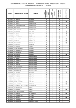 CALENDARIO MASTER INVECCHIAMENTO 2014-15