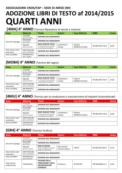 Scaricare il libro Censoring an Iranian Love Story