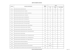 Prot.n. 1729/A34b Mirabella Eclano, 24/03/2015 per i nativi digitali