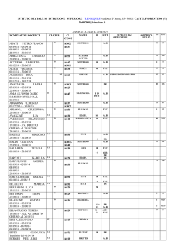 farma logica - IpasviBergamo