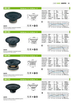 Leon Krier: Atlantis pdf free