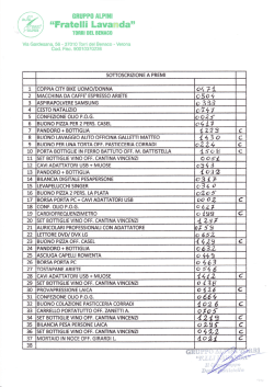 lotteria alpini 2014