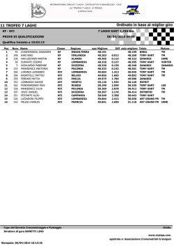 KF2-3 - 7 Laghi Kart