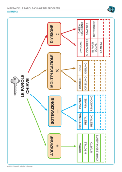 LE P A RO LE C H IA V E