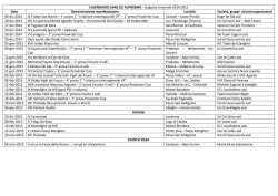 Calendario gare - Gruppo Sportivo Castello di Fiemme
