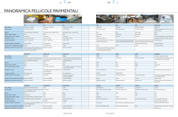 PANORAMICA PELLICOLE PAVIMENTALI