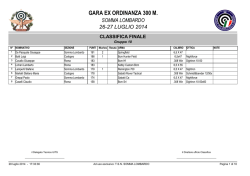 click per scaricare - TSN Somma Lombardo