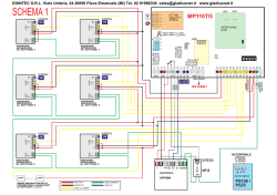 Schemi rapidi centrale MP110