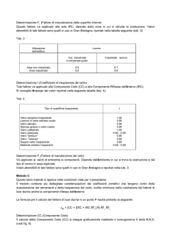 Determinazione Fs (Fattore di manutenzione delle superfici interne