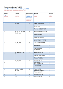 Kandidaten nach Regionen