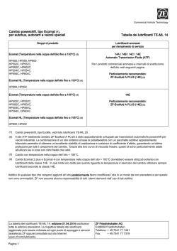 Generated PDF of zf_interoele