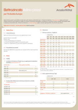 Elettrozincato listino prezzi - Industry