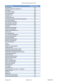 Elenco imprese aderenti C.A.R.D. Nome Compagnia