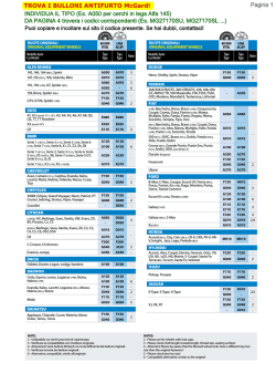 ANTIFURTI RUOTE - ANTI-THEFT DEVICES FOR WHEELS TROVA