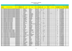 LICEO STATALE A. MANZONI 04100 LATINA