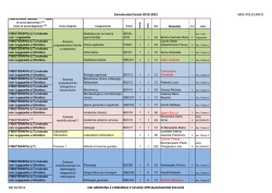 Corsi integrati e commissioni esaminatrici a.a. 2014.2015