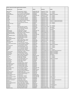2014-Ott.-Tel. Vettori -Gsa