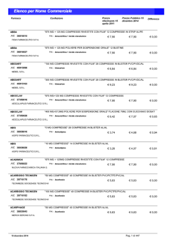 Medicinali organizzati per nome commerciale