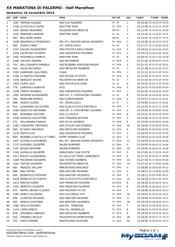 Classifiche XX Maratona Citt&agrave; di Palermo