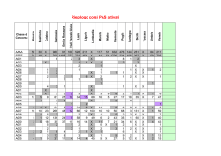 Riepilogo corsi PAS attivati sul territorio nazionale