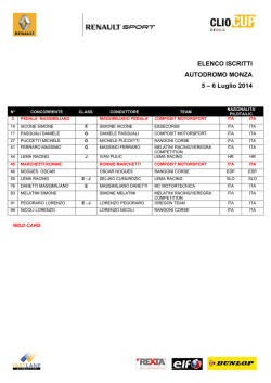 ELENCO ISCRITTI AUTODROMO MONZA 5 &ndash; 6 Luglio 2014