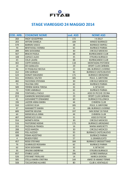 STAGE VIAREGGIO 24 MAGGIO 2014