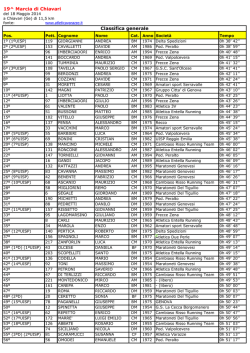 19^ Marcia di Chiavari Classifica generale