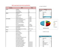 List of supporting MEPs on the 26/05/2014