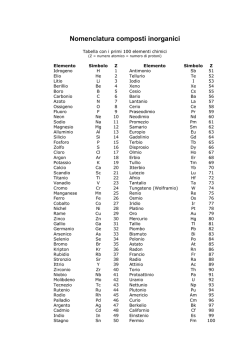 Nomenclatura chimica