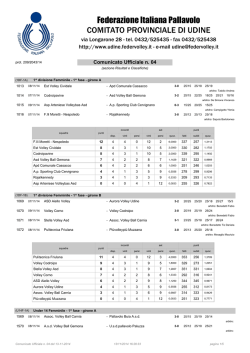 Federazione Italiana Pallavolo COMITATO PROVINCIALE DI UDINE