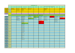 prestiti e svincoli con calcio a 8 superlega c/5