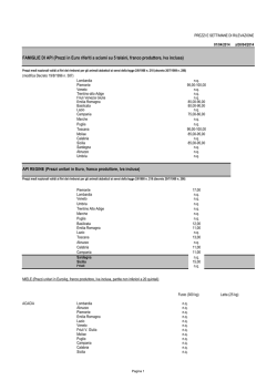 FAMIGLIE DI API (Prezzi in Euro riferiti a sciami su 5 telaini