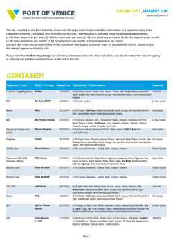Container - Porto di Venezia