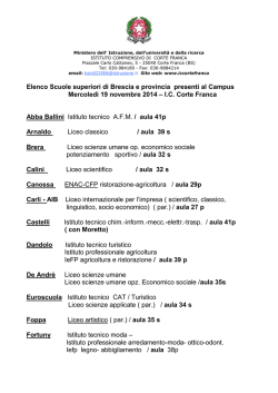 Elenco IIS BRESCIA PROVINCIA AMBITO 2