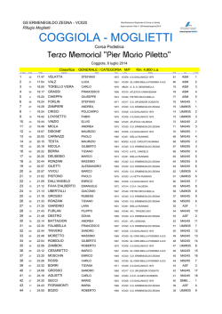 COGGIOLA - MOGLIETTI