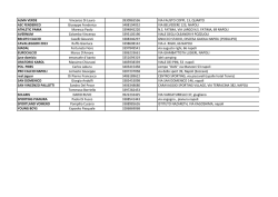 ALMA VERDE ASC FENDERICO ATHLETIC PAMA AVERNUM