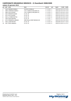CAMPIONATO BRIANZOLO BRIOSCO - 2) Esordienti