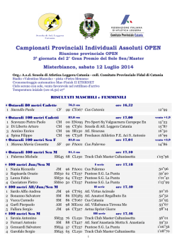Classifica Misterbianco (CT)_Camp. prov
