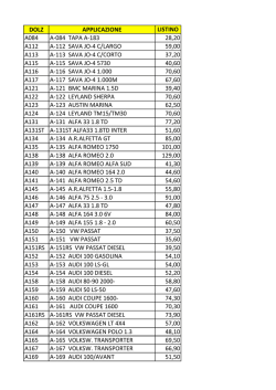 Listino Pdf