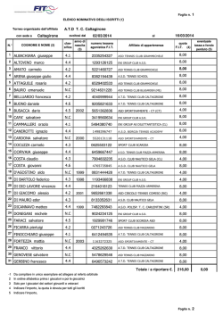 Elenco Iscritti
