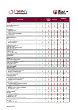 (Funzionalit\340Multicanalit\340 2014_12_05 V9.xlsx)