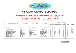 SAM EB 2014. eredmenyek