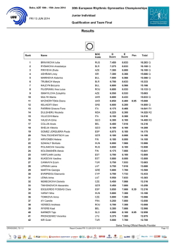 Hoop Results - Longines Timing
