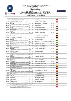 Starting List - Horses Riviera Resort