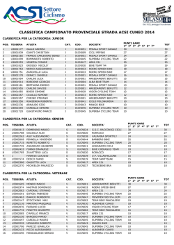 classifica campionato provinciale strada acsi cuneo 2014