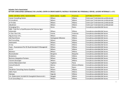 DEL LAVORO, CENTRI DI ORIENTAMENTO, RICERCA E