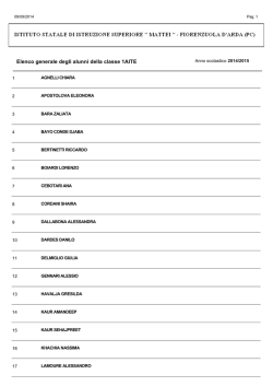 Elenco alunni per classe semplice