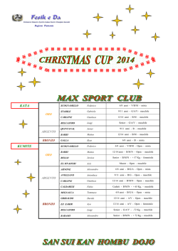 Il Medagliere della Coppa di Natale 20124....clicca