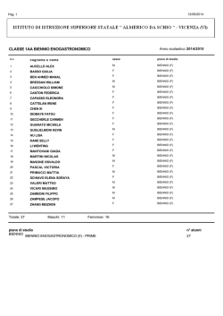 elenchi-alunni-classi-prime-2014