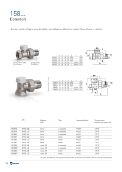 Scheda Serie 158 - FantiniCosmi.it